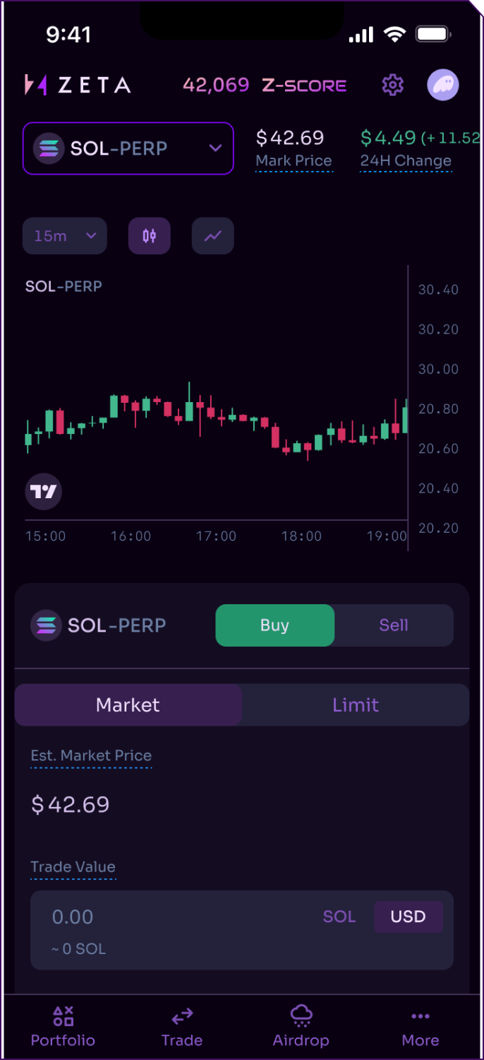 Mobile mockup of the zeta ai DEX trading dashboard